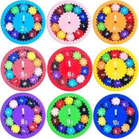 Math Fidget Spinners, Math manipulatives, Math Games for Kids, The Fidget Game, Multiplication Game Fidget Toys for Kids, Math Spinners for Kids